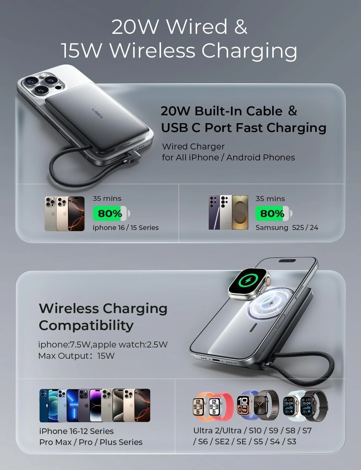LISEN 0.5'' Ultra Slim MagSafe Power Bank 10000mAh - Image 5