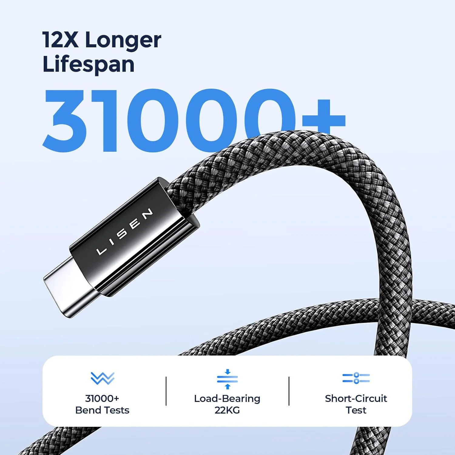 LISEN 2 Pack 240W USB C to USB C Cable 1M Charger Cable Black - Image 5