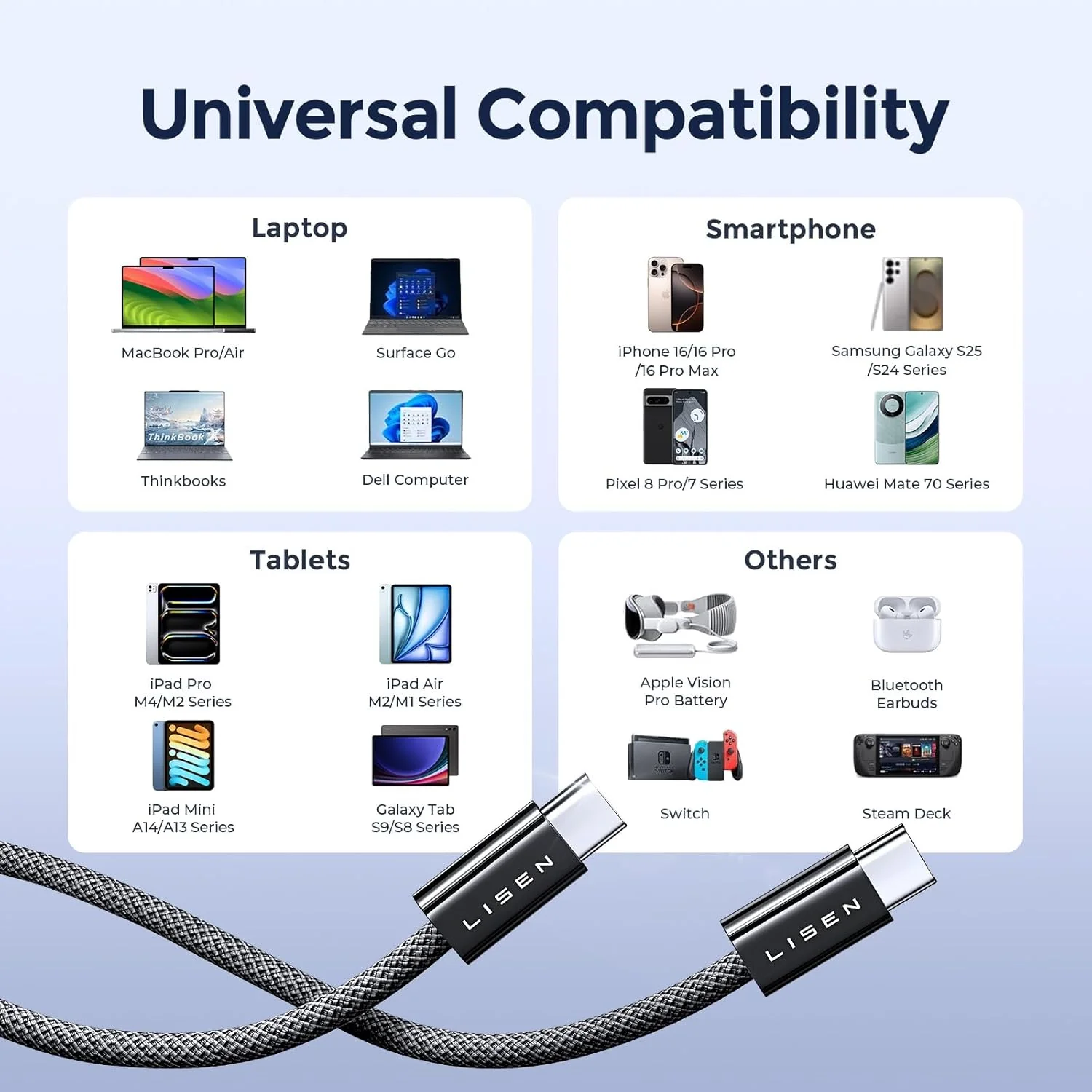 LISEN 2 Pack 240W USB C to USB C Cable 1M Charger Cable Black - Image 6