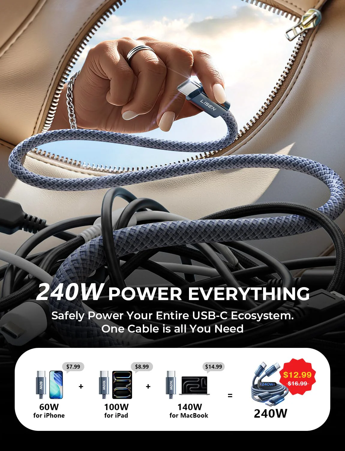 LISEN 2 Pack 240W USB C to USB C Cable 2M USBC to USBC PD - Image 5