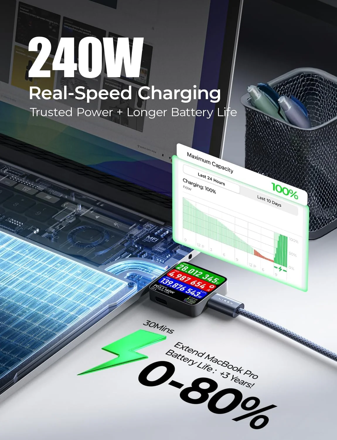 LISEN 2 Pack 240W USB C to USB C Cable 2M USBC to USBC PD - Image 4