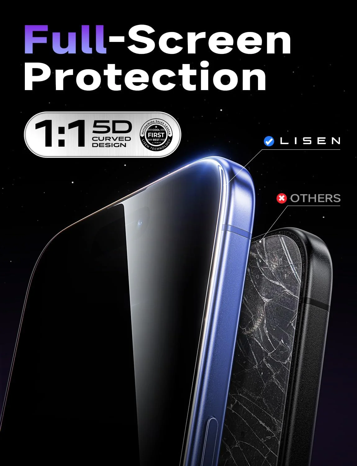 LISEN 2 Pack for iPhone 16/15 and iPhone 14 Pro Screen Protector - Image 6