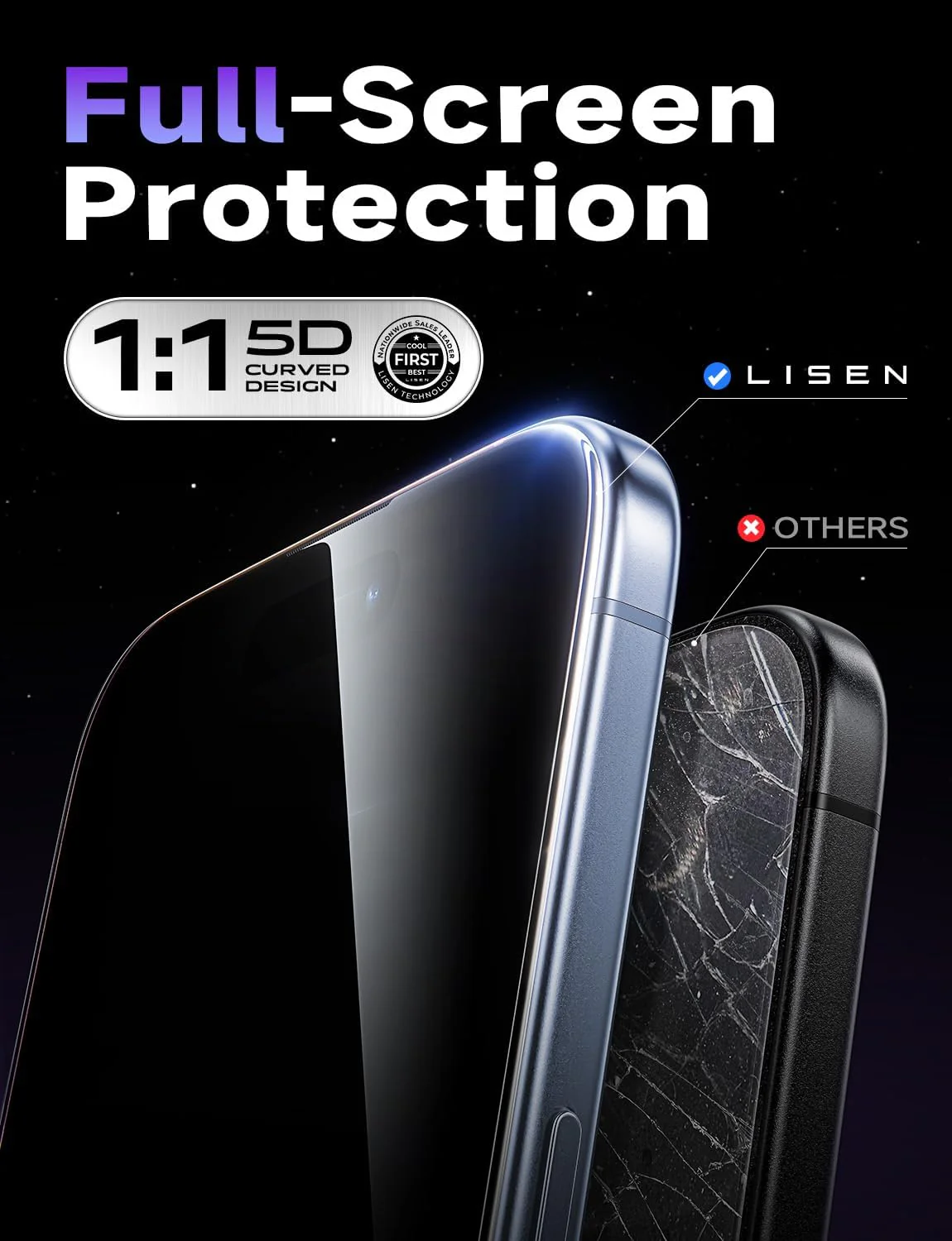 LISEN 2 Pack for iPhone 17 / iPhone 16 Pro Screen Protector - Image 6