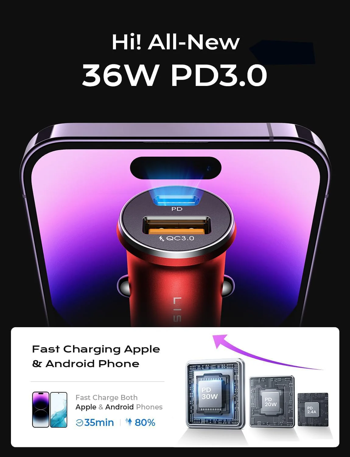 LISEN 2-Pack USB C Car Charger Adapter Fast Charge - Image 3