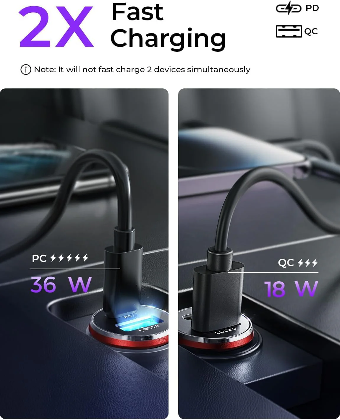 LISEN 2-Pack USB C Car Charger Adapter Fast Charge - Image 4