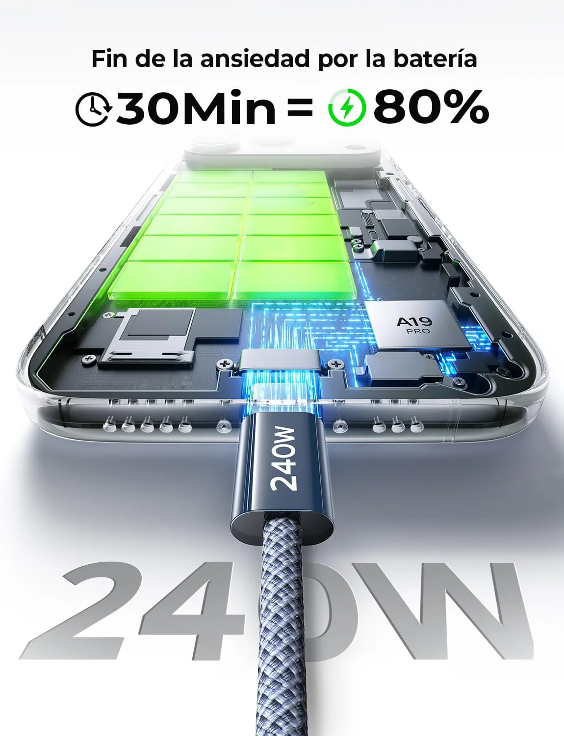 LISEN 240W Cable USB C a USB C 1M - Image 4