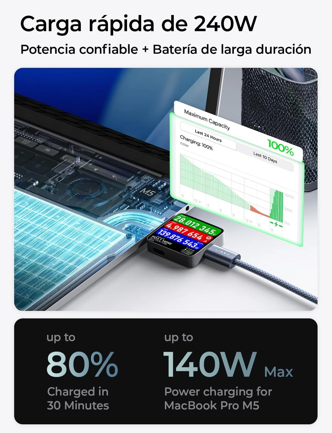 LISEN 240W Cable USB C a USB C 1M - Image 5