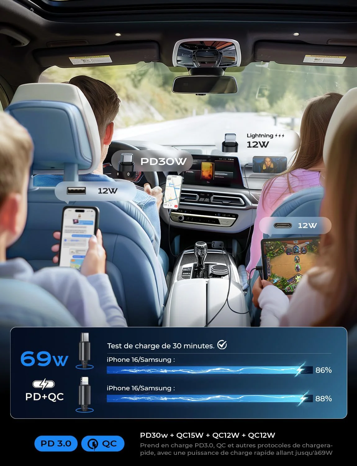 LISEN 4 in 1 Retractable USB C Car Charger 69W - Image 4