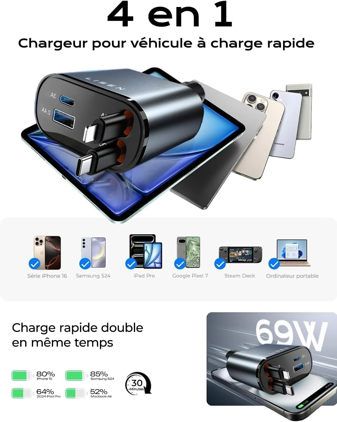 LISEN 4 in 1 Retractable USB C Car Charger 69W - Image 6