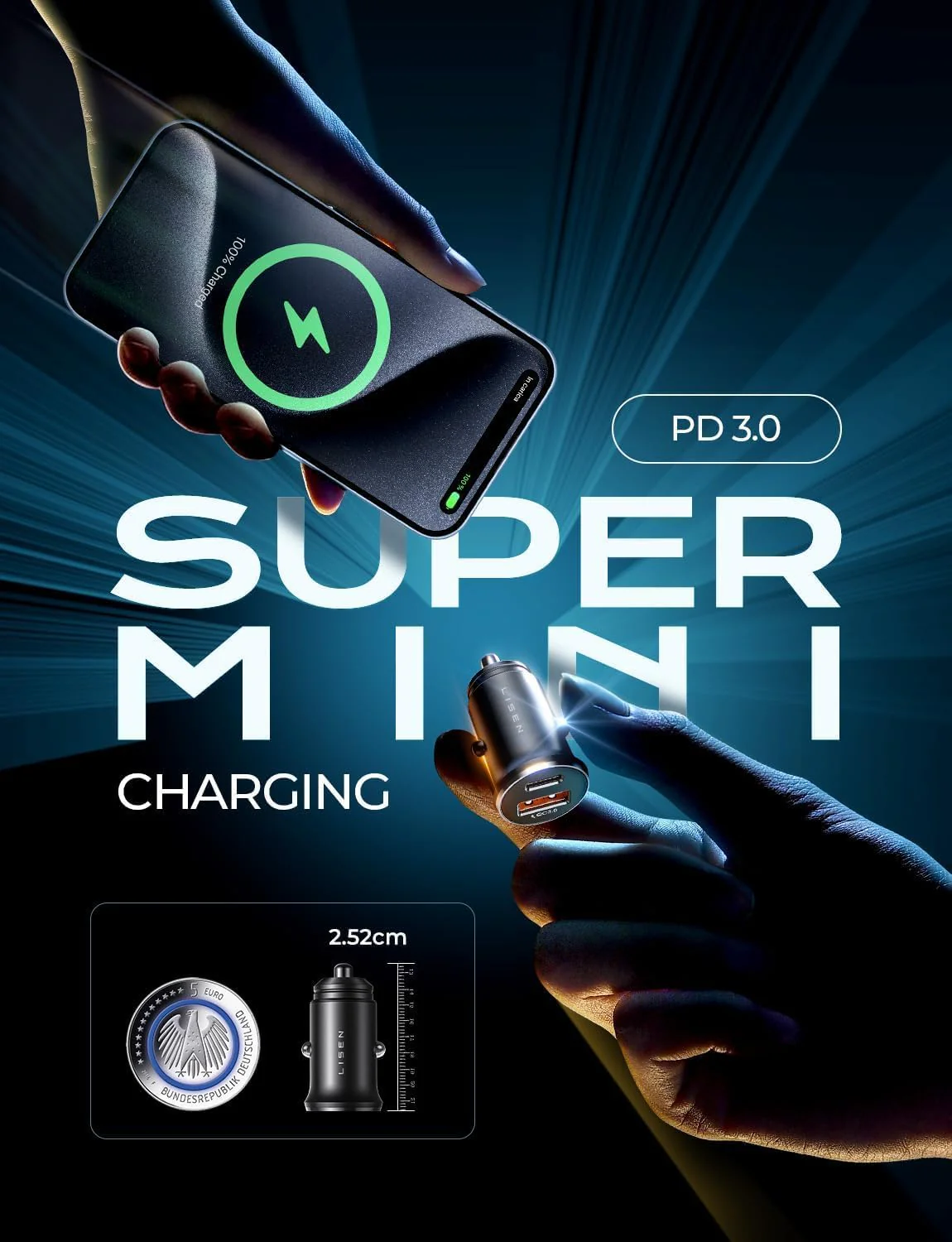 LISEN 54 W 2-Pack USB C Cigarette Lighter - Image 9
