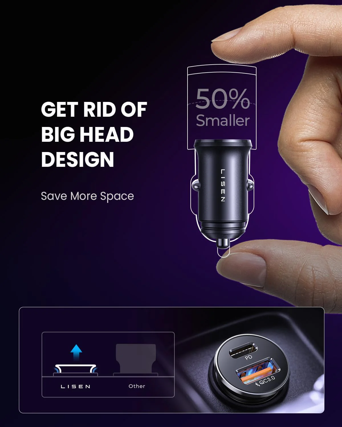 LISEN 54W Car Phone Charger USB C - Image 7