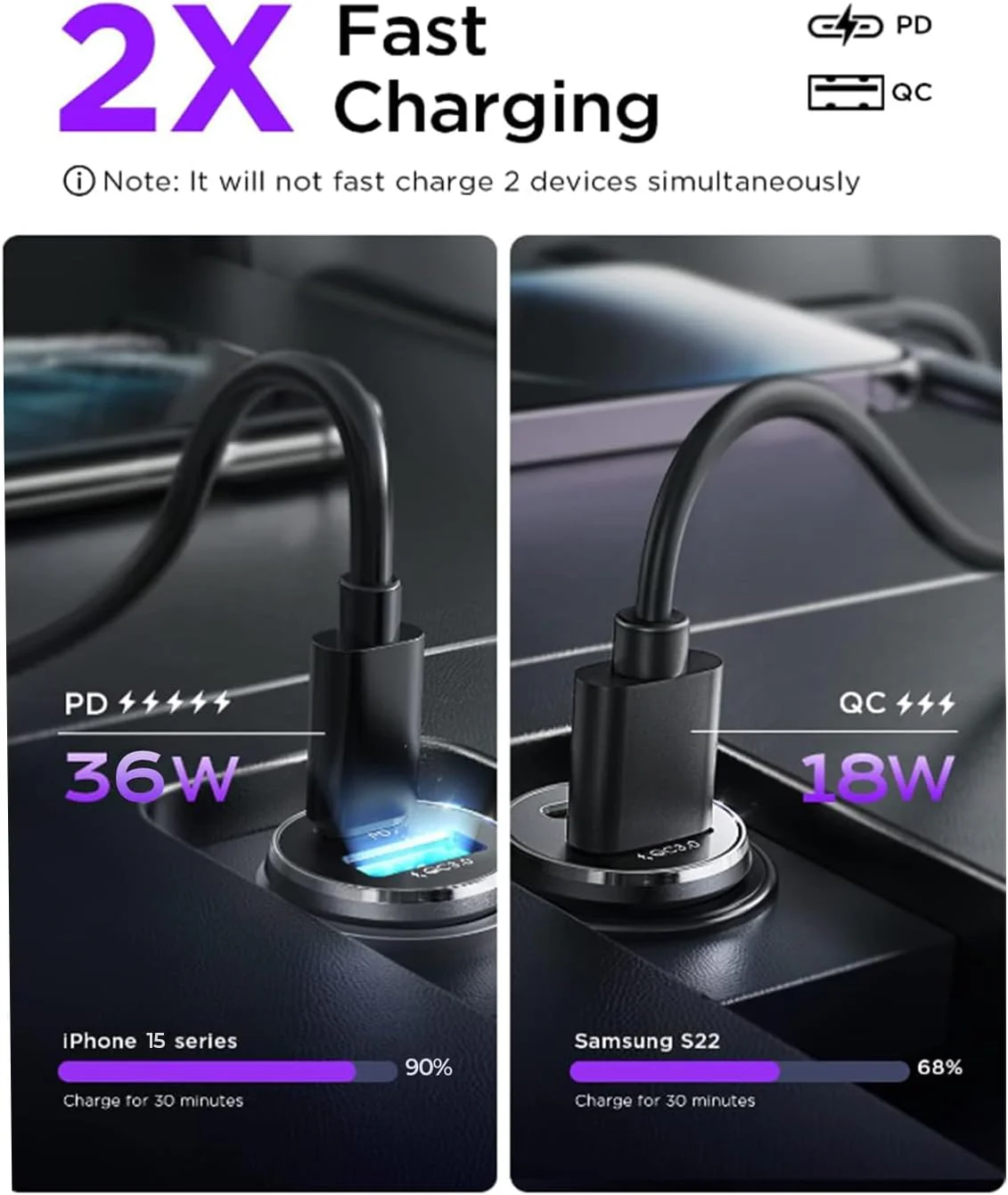 LISEN 54W Mini Metal Cigarette Lighter USB C Car Charger - Image 2