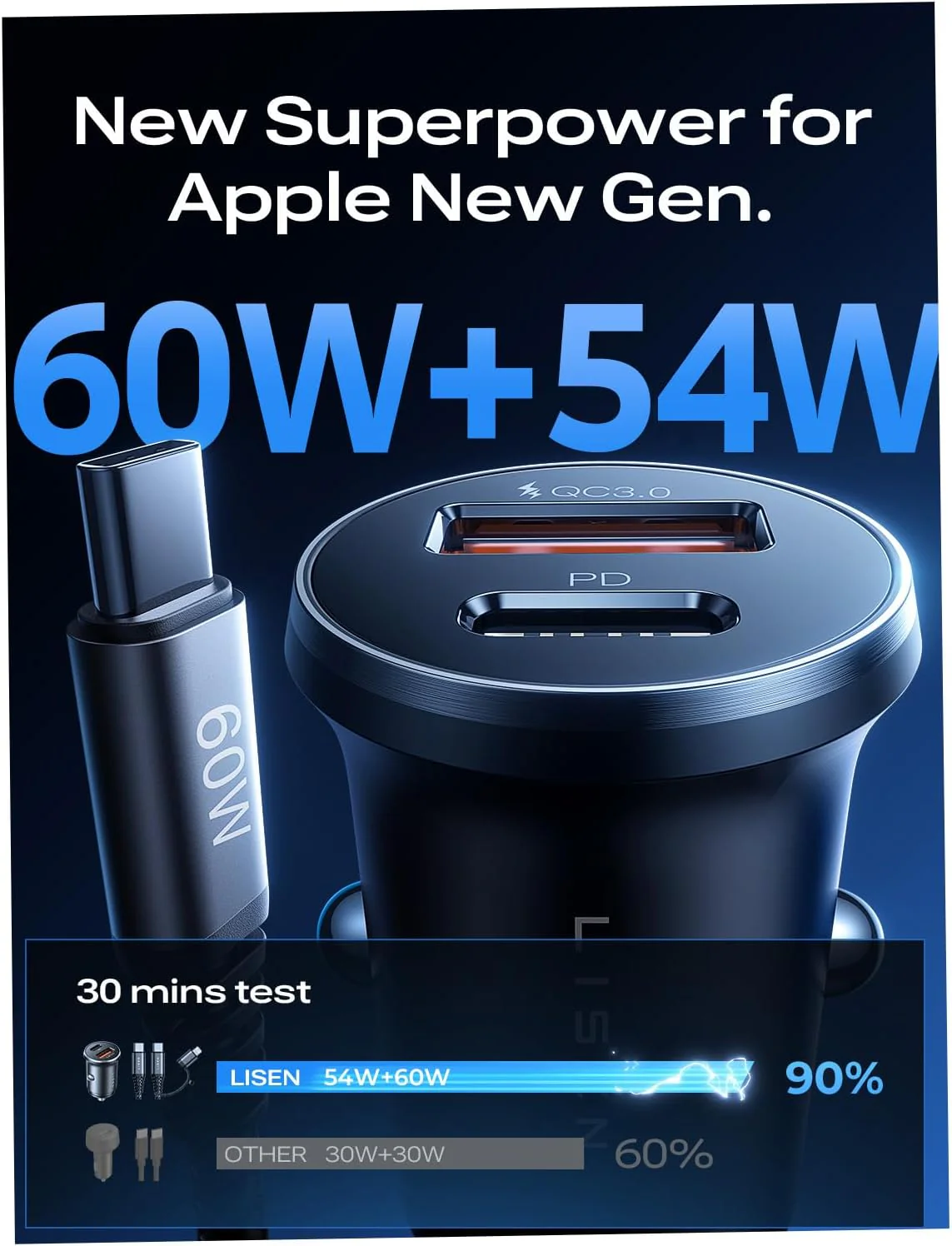 LISEN 54W Mini Metal Cigarette Lighter USB C Car Charger - Image 4