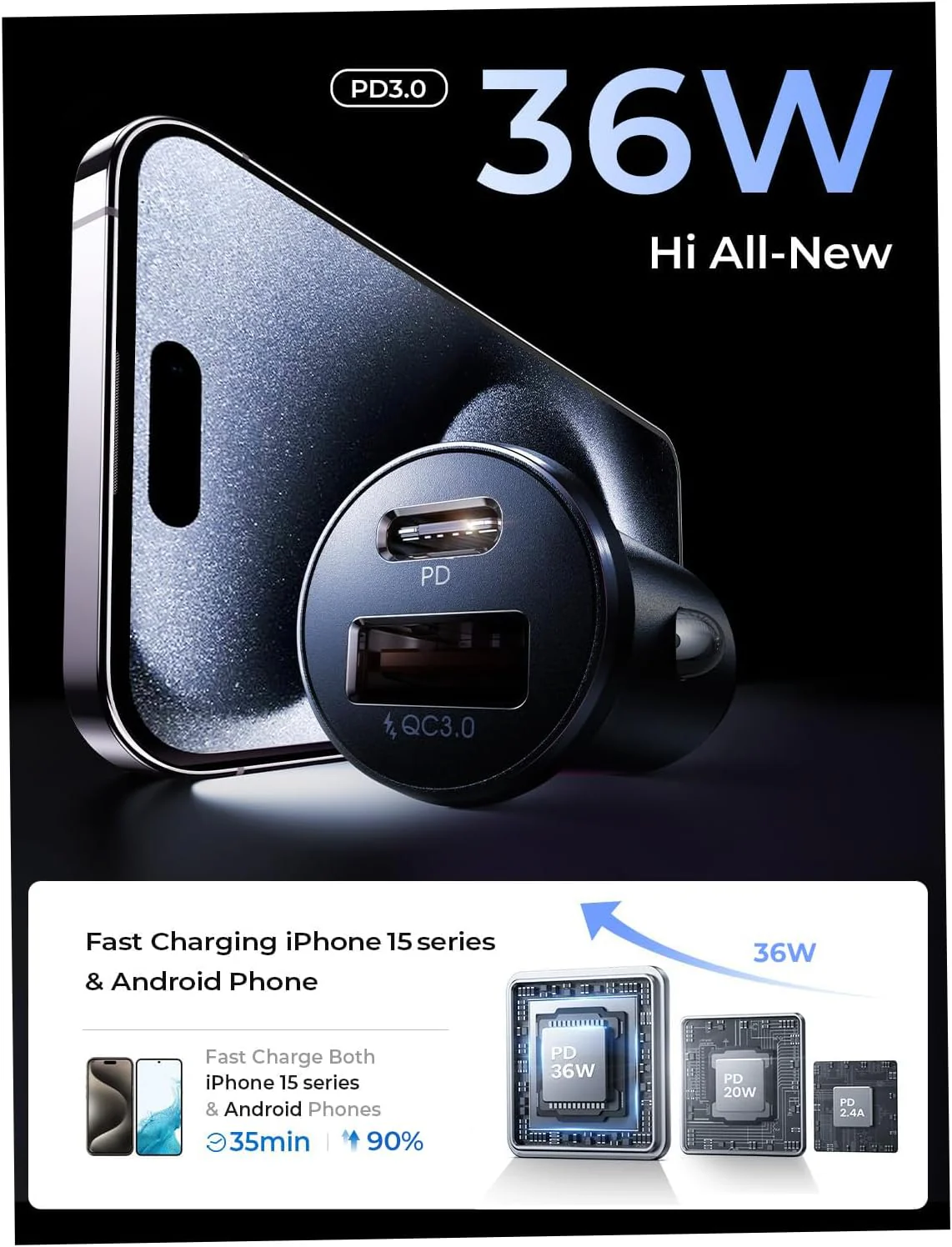 LISEN 54W Mini Metal Cigarette Lighter USB C Car Charger - Image 5