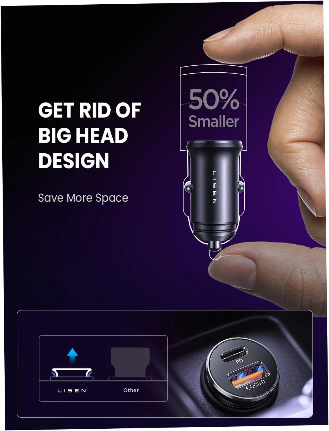 LISEN 54W Mini Metal Cigarette Lighter USB C Car Charger - Image 7