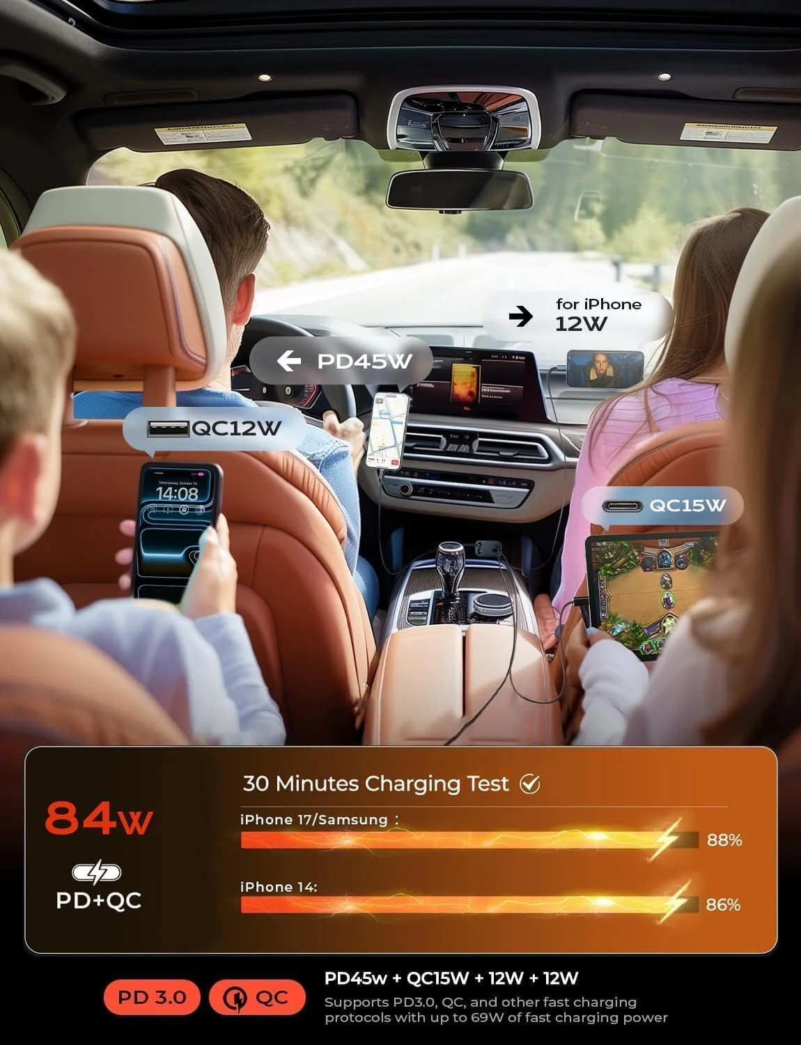 LISEN 84W Retractable Car Charger USB C Cigarette - Image 6