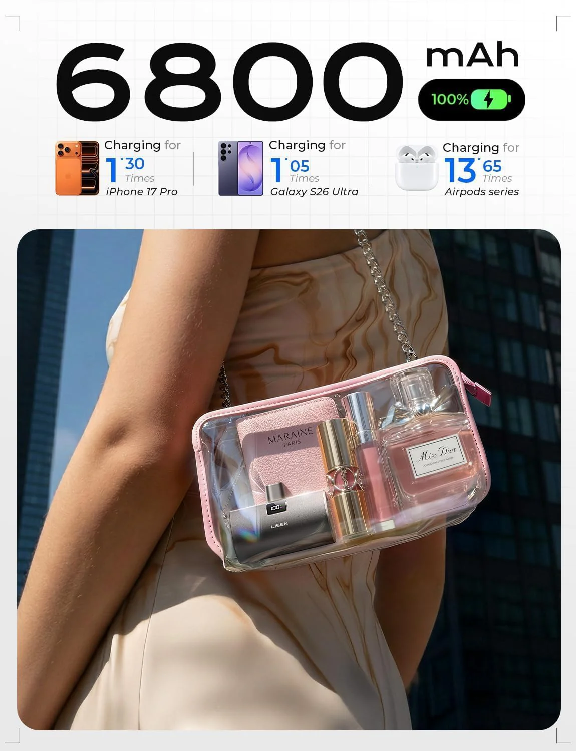 LISEN Capsule Mini USB-C Power Bank - Image 3