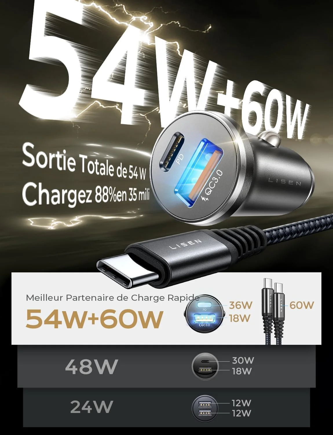 LISEN Car Charger USB C 54W+60W C-C Cable - Image 2