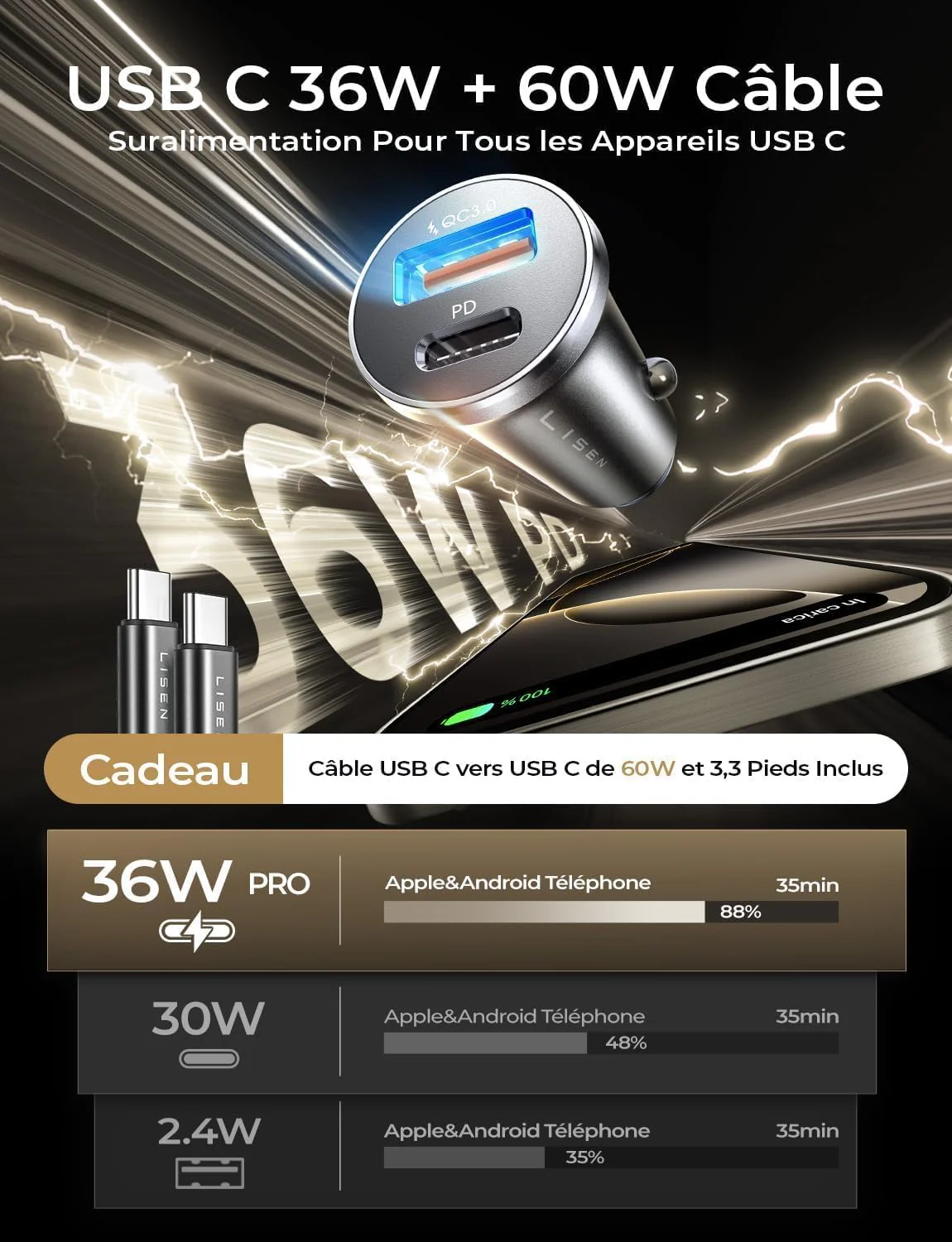 LISEN Car Charger USB C 54W+60W C-C Cable - Image 3