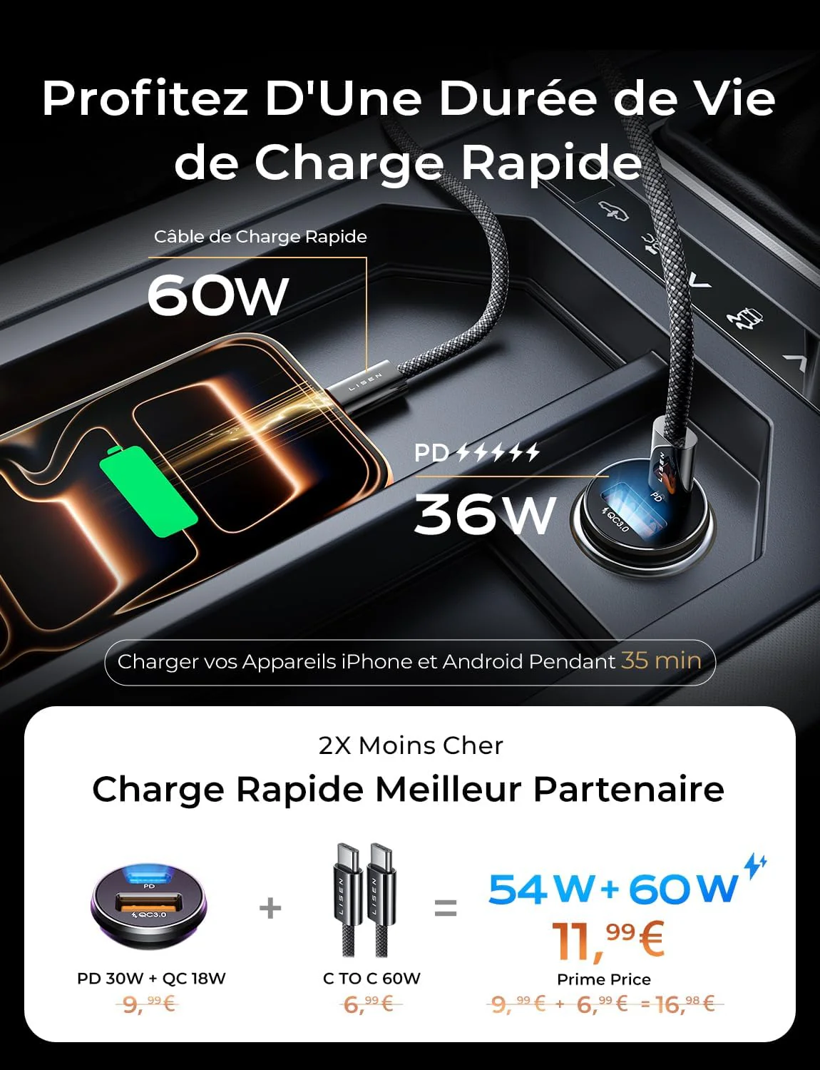 LISEN Car Charger USB C 54W+60W C-C Cable - Image 5