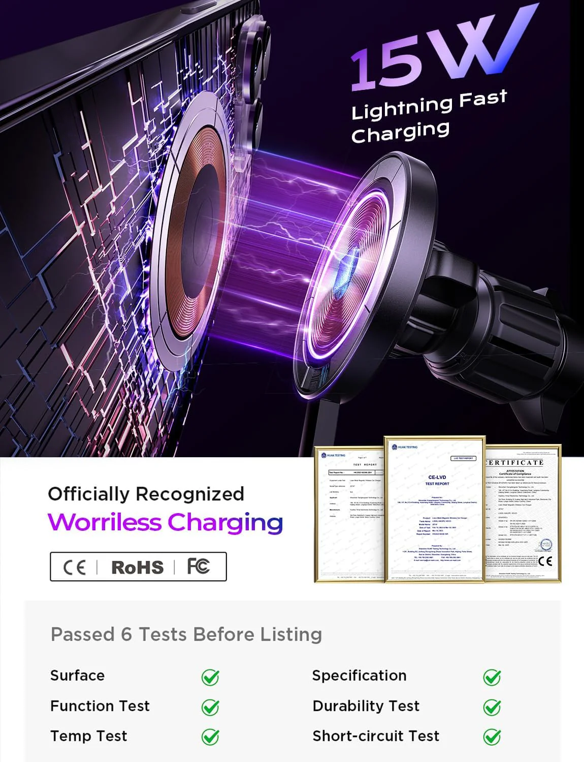 LISEN for 15W MagSafe Car Mount Charger,Wireless Car Charger - Image 3