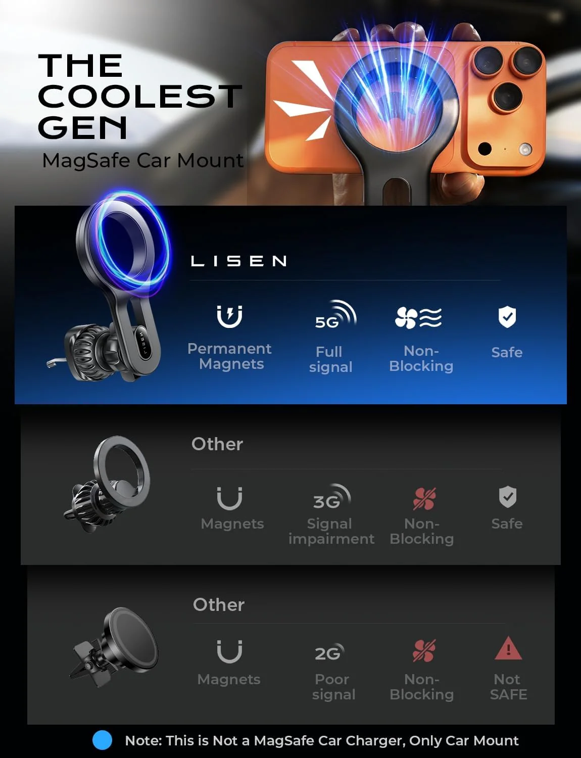 LISEN Magsafe Car Mount - Image 6
