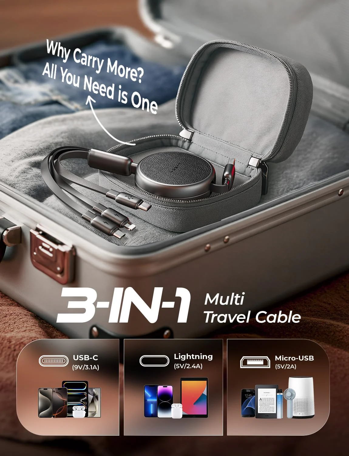 LISEN Multi Charger Cable, Retractable 3 in 1 Charger Lighting - Image 9