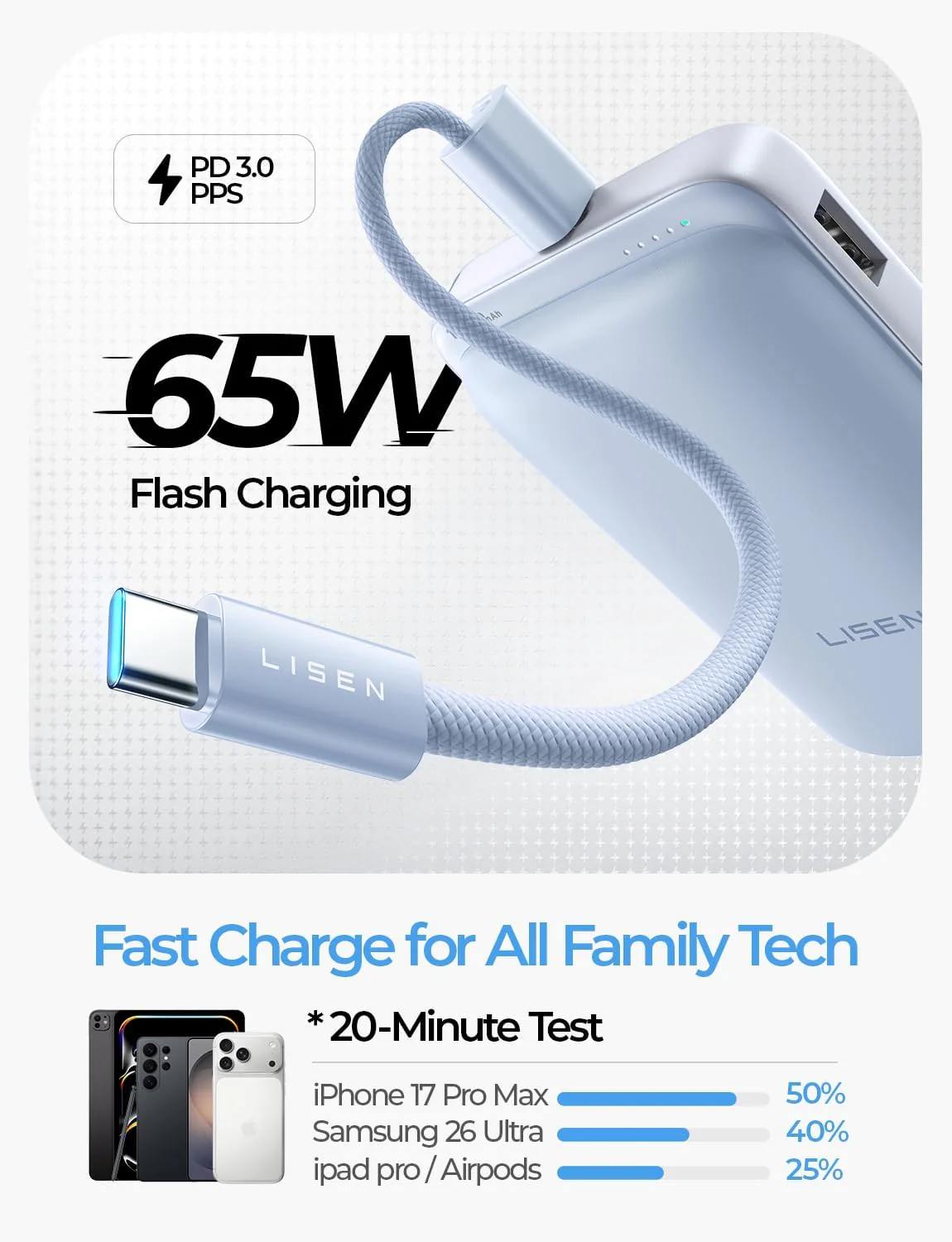 LISEN Qi2.2 25W for Magsafe Power Bank (Blue) - Image 3