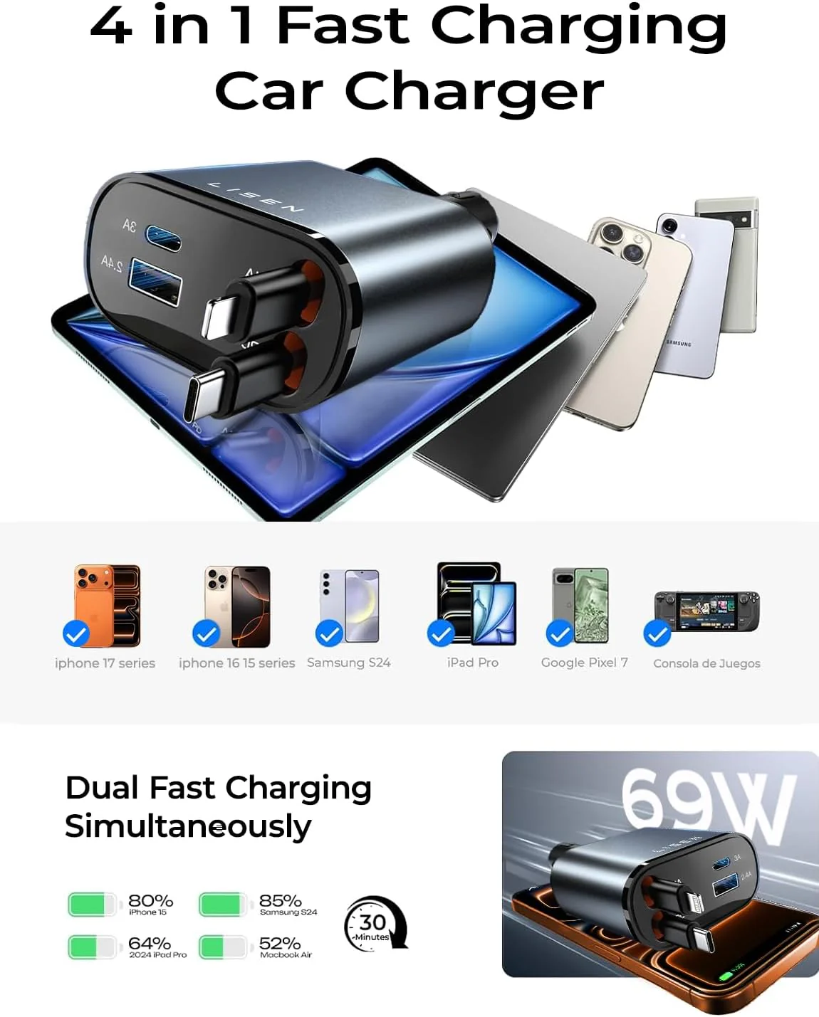 LISEN Retractable Car Charger, [2026 Upgrade 50 inch ] Long 4 in 1 Retractable Cable Car Charger - Image 7