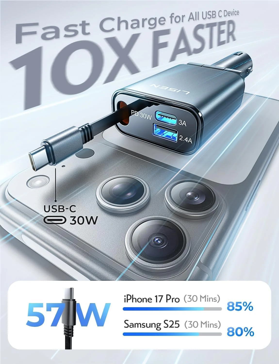 LISEN Car Charger USB C Fast Charge, - Image 3