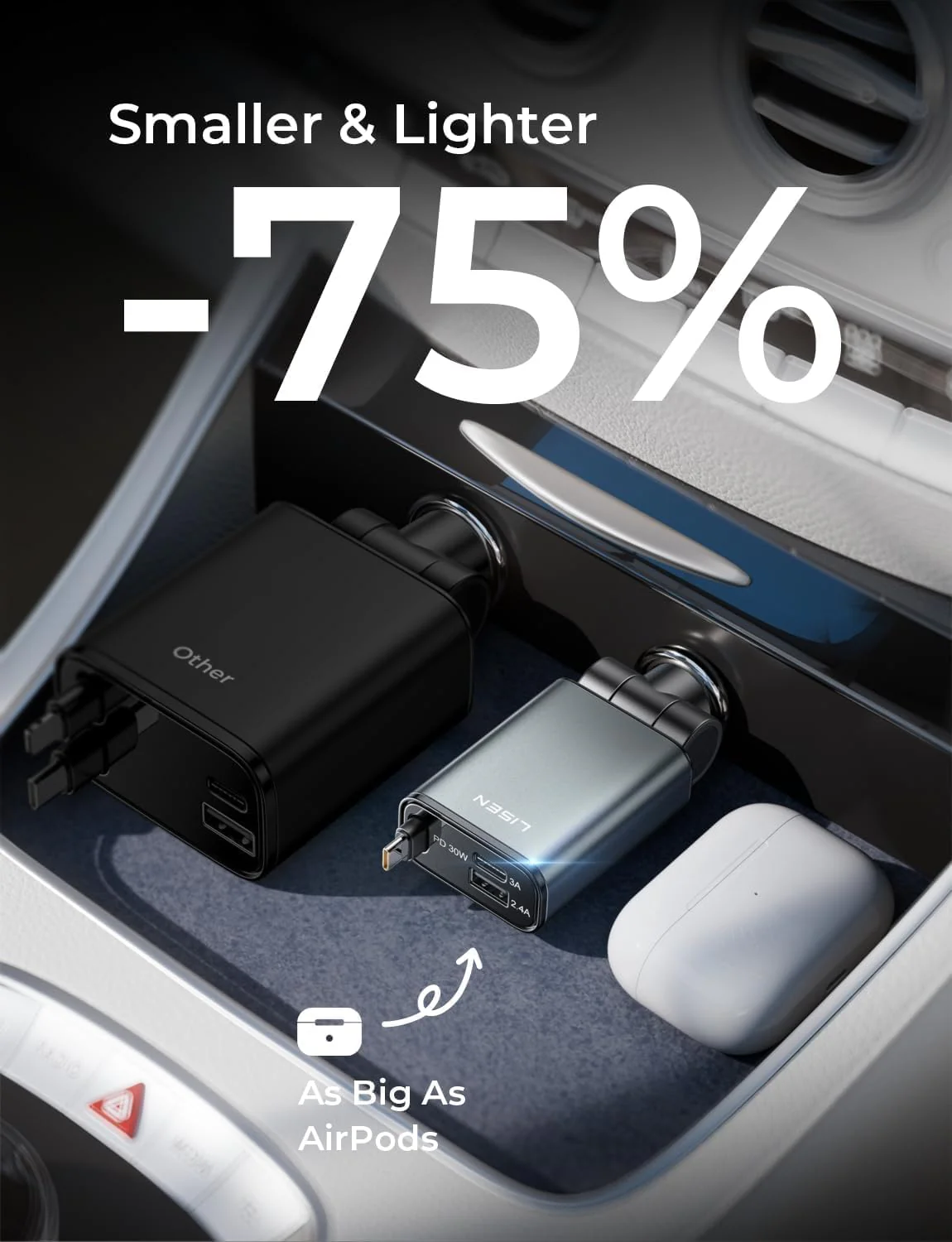 LISEN Car Charger USB C Fast Charge, - Image 6
