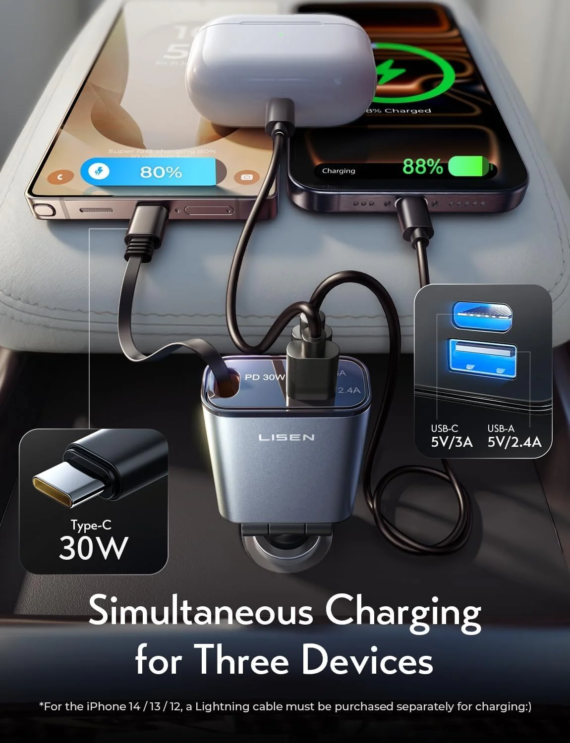 LISEN Car Charger USB C Fast Charge, - Image 8