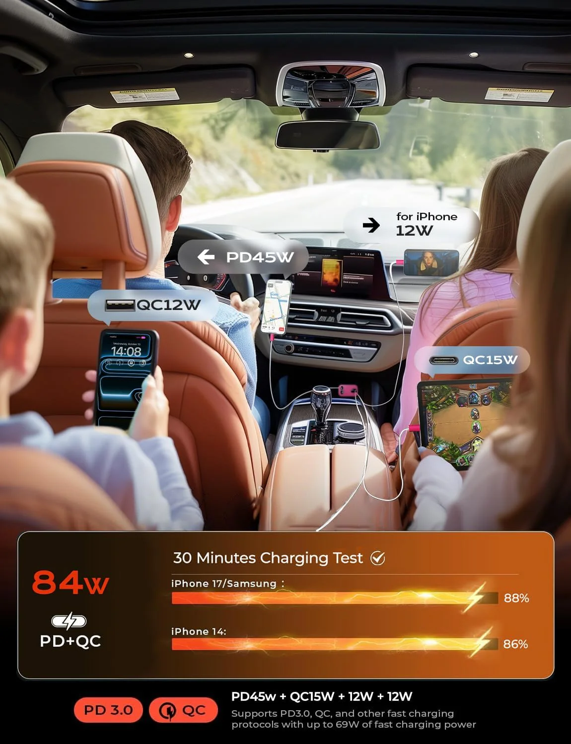LISEN Retractable Car Charger Adapter for iPhone 17 - Image 4