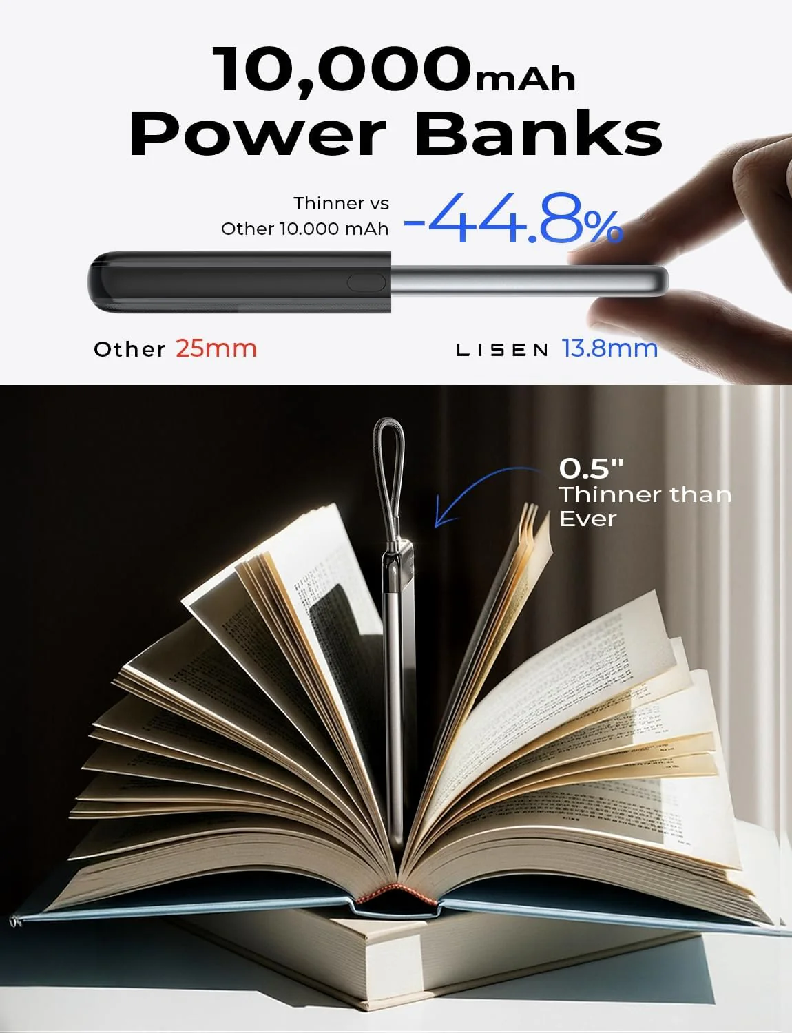 LISEN 0.5" Ultra Slim Power Bank 10000mAh - Image 2