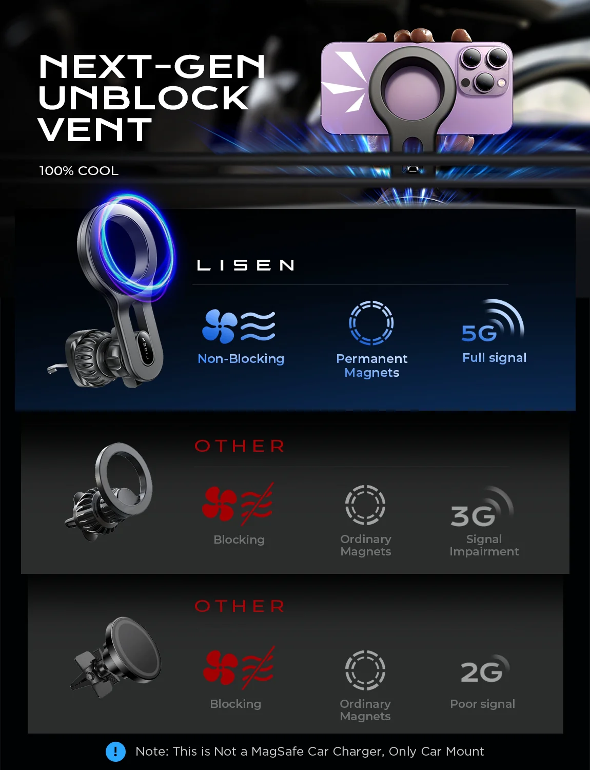 LISEN Strong Magnetic Air Vent MagSafe Car Mount - Image 2