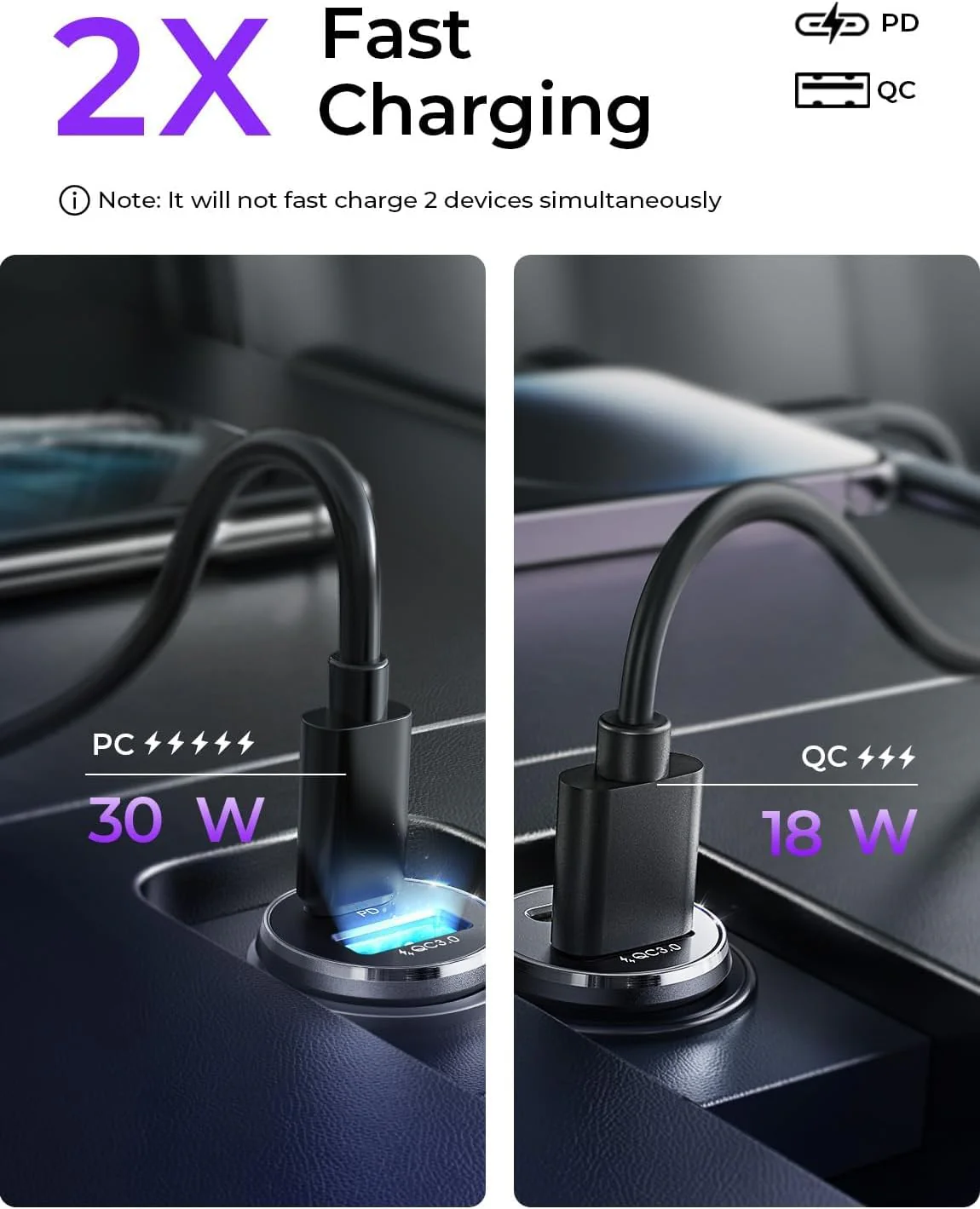 LISEN USB C Car Charger Adapter [2 Pack] [Mini & Metal] - Image 4