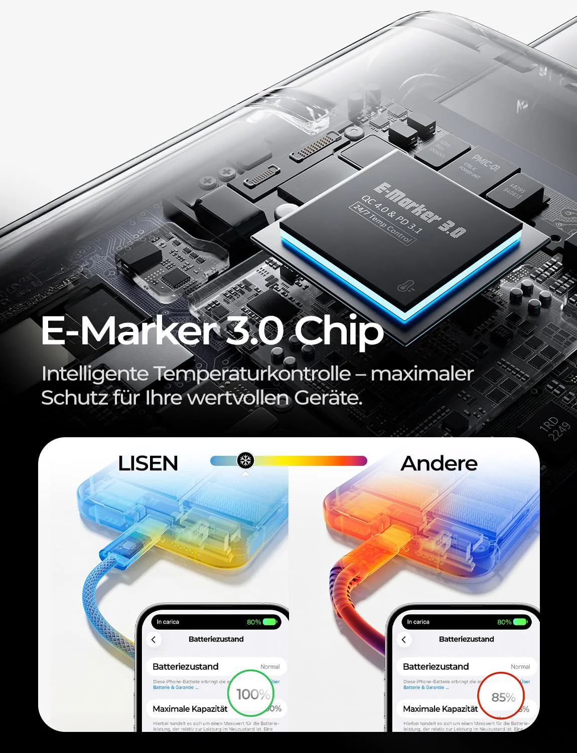 LISEN USB C Kabel 2M 240W Ladekabel USB C 2 Stück - Image 3