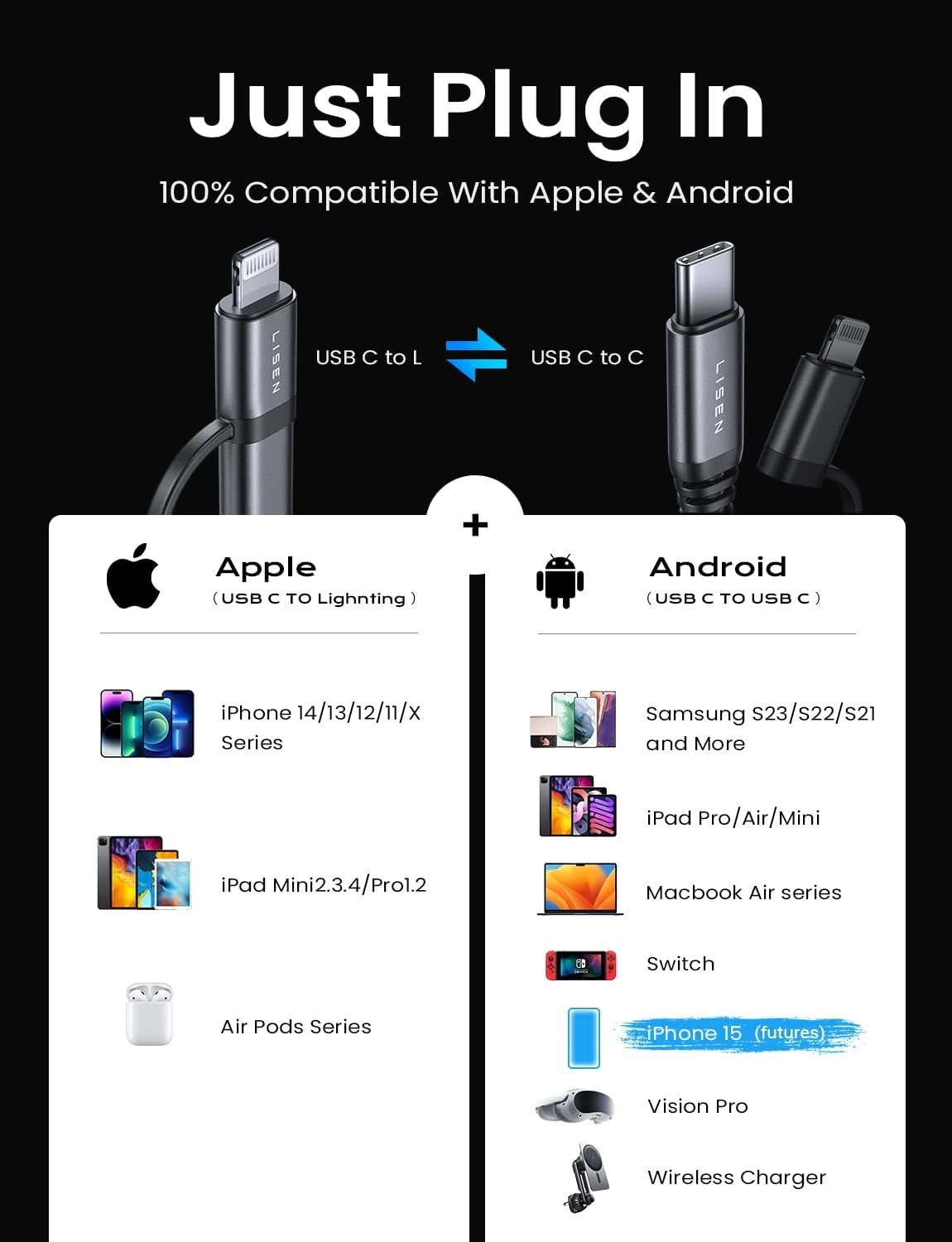Lisen USB C&L Car Charger - Image 5