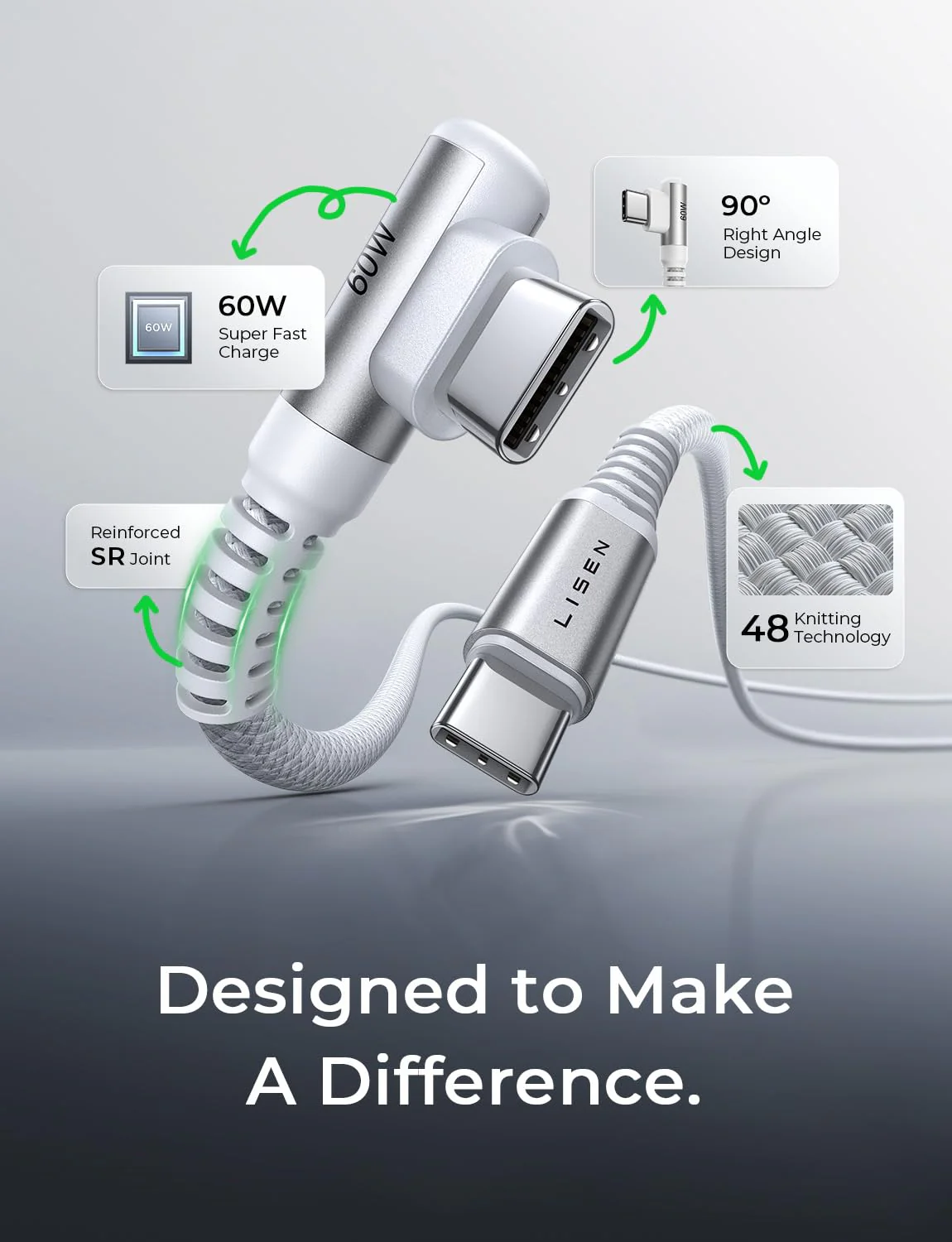Lisen USB C to C Cable [60W 2-Pack, 6.6FT] - Image 2