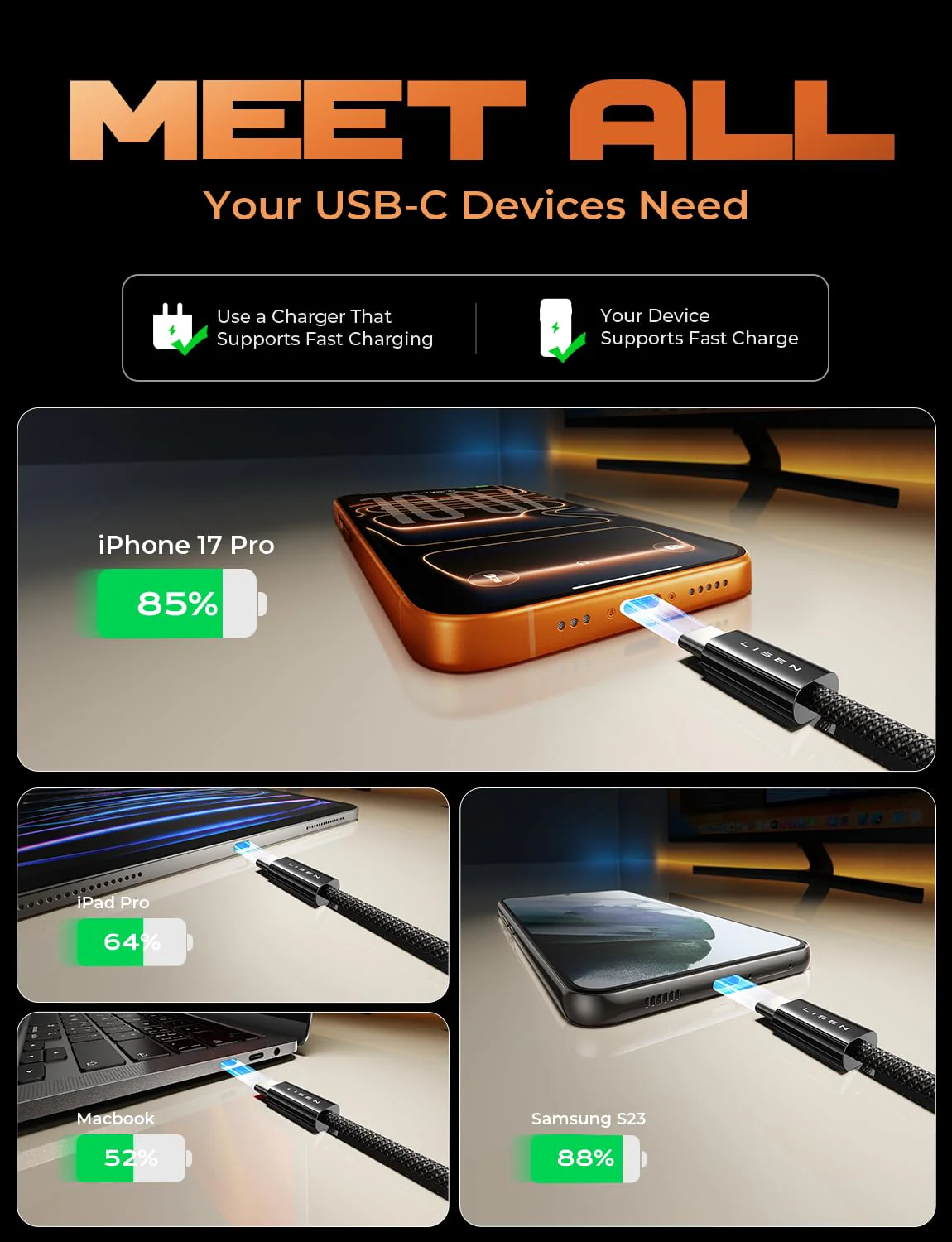 LISEN USB C to USB C Cable 5 Pack 1M 1M 2M 2M 3M - Image 6