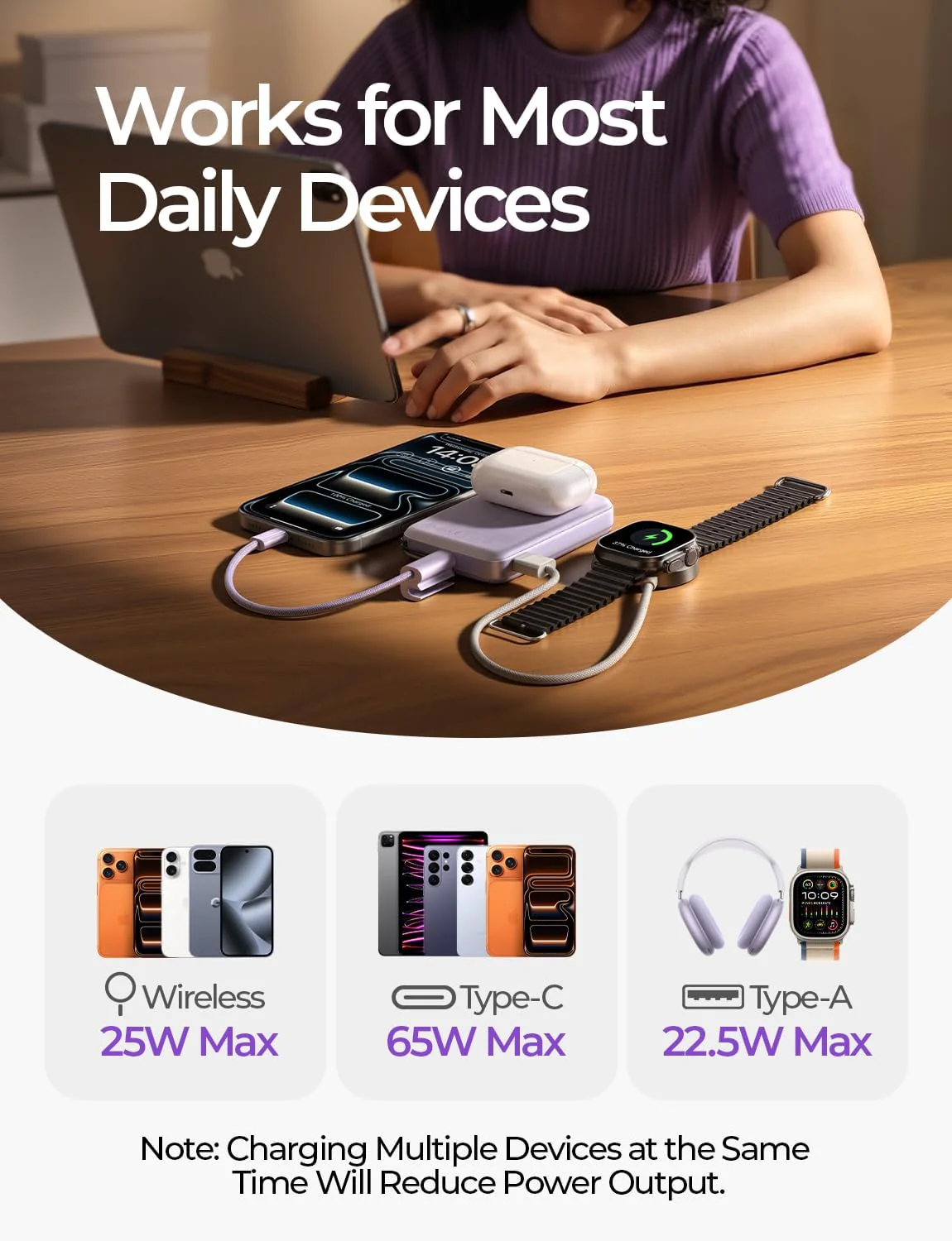 LISEN Qi2.2 25W for Magsafe Power Bank (Purple) - Image 6